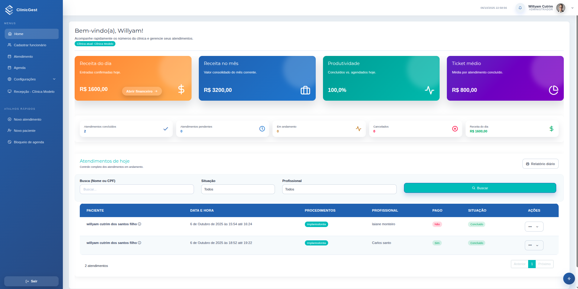 Dashboard analítico do ClinicGest